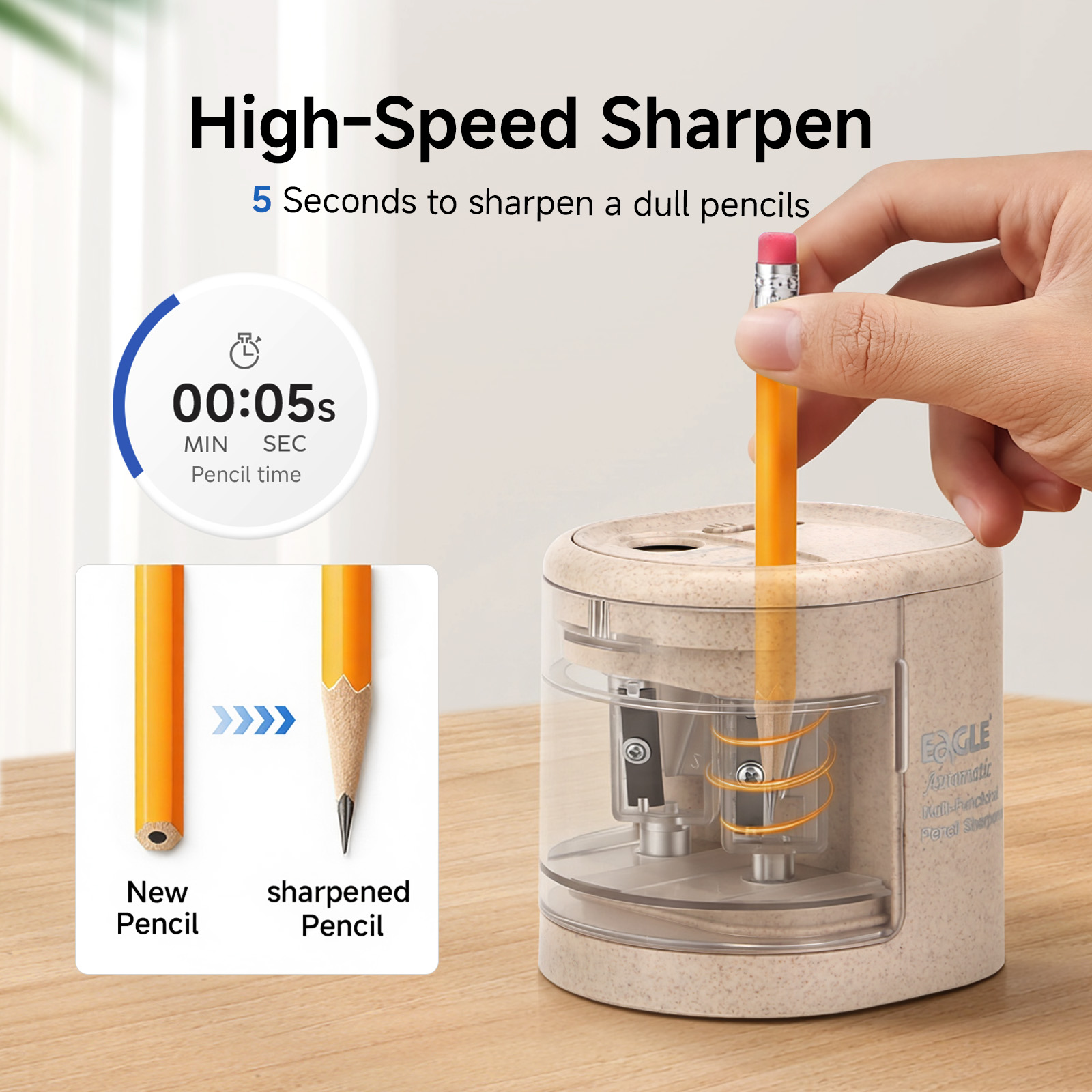 EAGLE 自動電動鉛筆削り、6-12mmのあらゆる形状の鉛 - Electric Pencil Sharpener Usb のレビューと価格