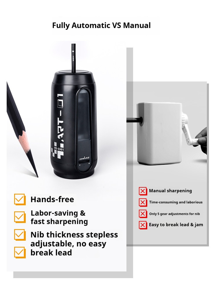 Tenwin USB‑C充電式自動電動鉛筆削り器、スケッチペ - Electric Pencil Sharpener Usb のレビューと価格